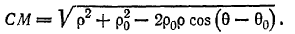 Вывод уравнений заранее данных линий