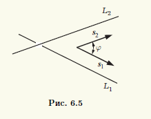 Рис 6.5.	Взаимное расположение прямой и плоскости 