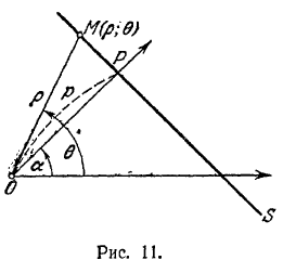 Рис 11.Полярное уравнение прямой 
