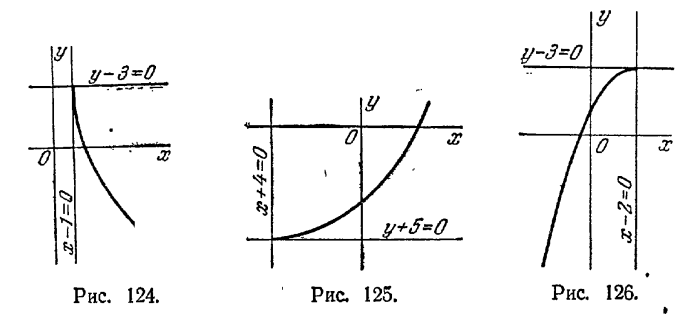 Рис 124 Решение задач по аналитической геометрии
