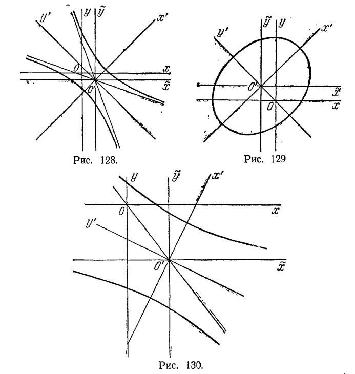 Рис 128 Решение задач по аналитической геометрии