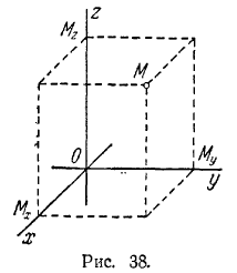 Рис 38. Декартовы прямоугольные координаты в пространстве