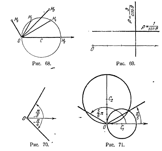 Рис 68. Решение задач по аналитической геометрии