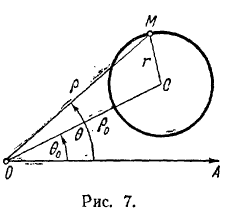Рис 7.	Вывод уравнений заранее данных линий  