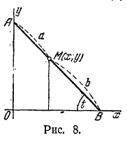 Рис 8.	Параметрические уравнения линии  