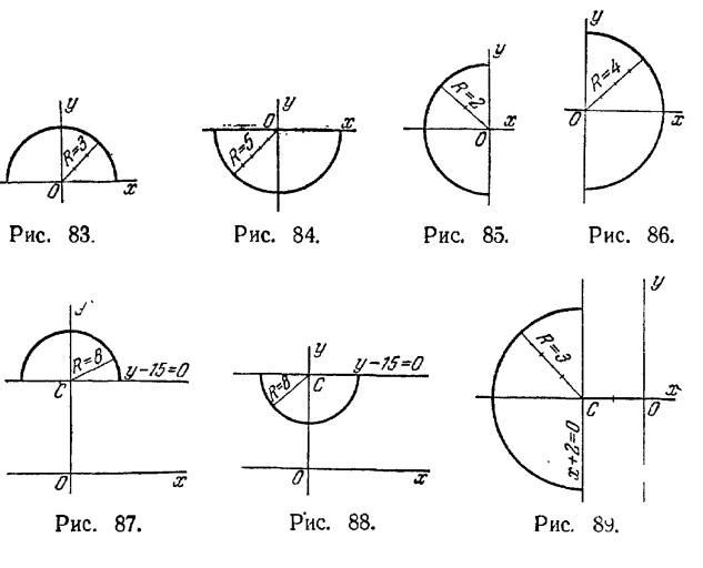 Рис 83 Решение задач по аналитической геометрии