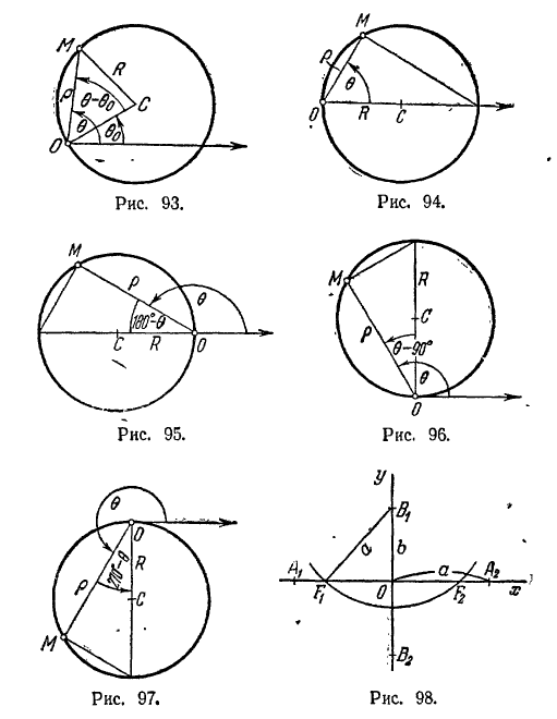 Рис 93 Решение задач по аналитической геометрии