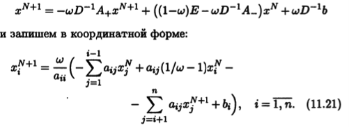 Описание итерационных методов